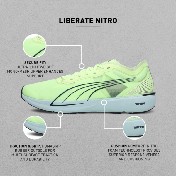 Liberate NITRO™ Men's Running Shoes, Fizzy Light-Nitro Blue, large-ZAF