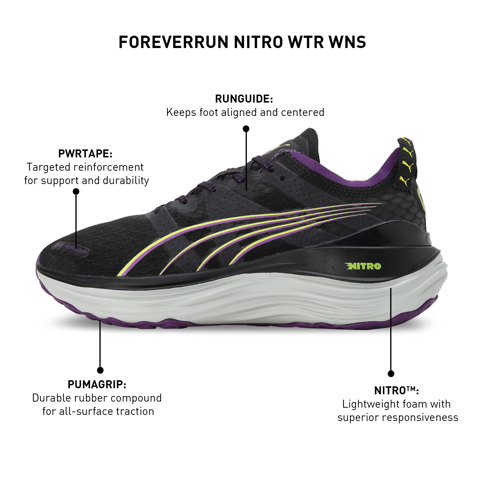 Women's Puma Forever Run NITRO™ WTR's Running Shoes, Black, Size 40, Shoes